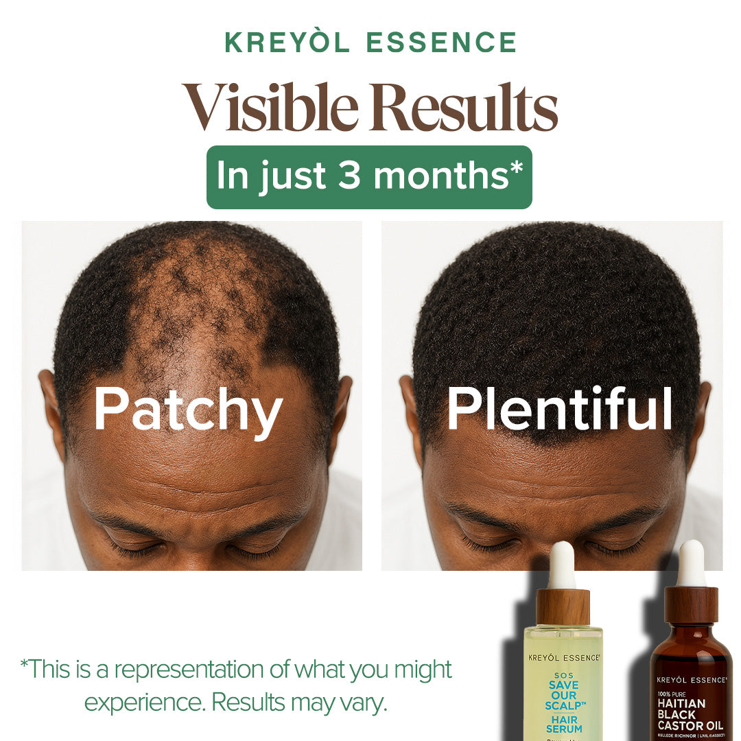 Healthy Hair Revival Bundle