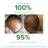 Hair Growth Results