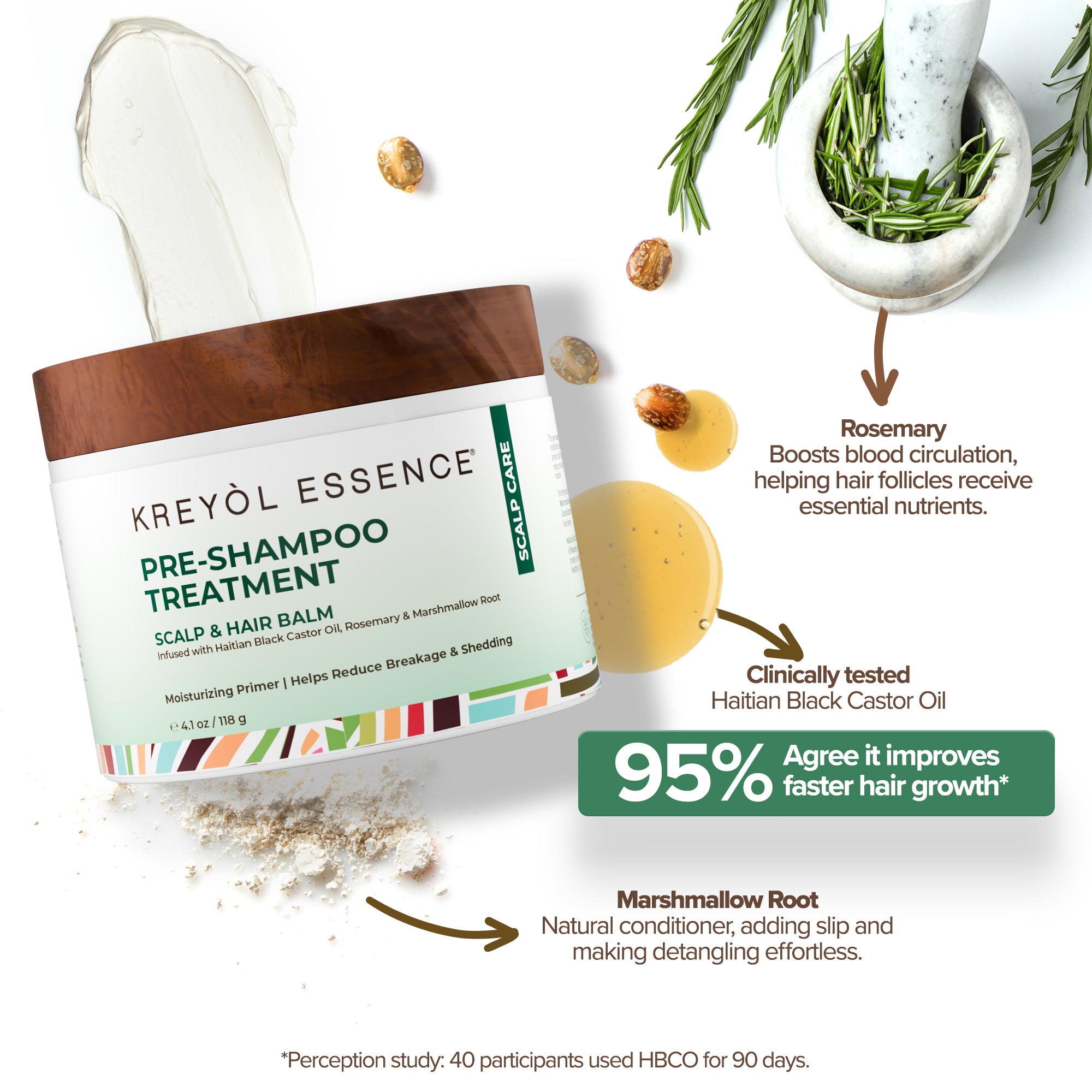 Scalp Care Pre-Shampoo Haitian Shea Butter Treatment