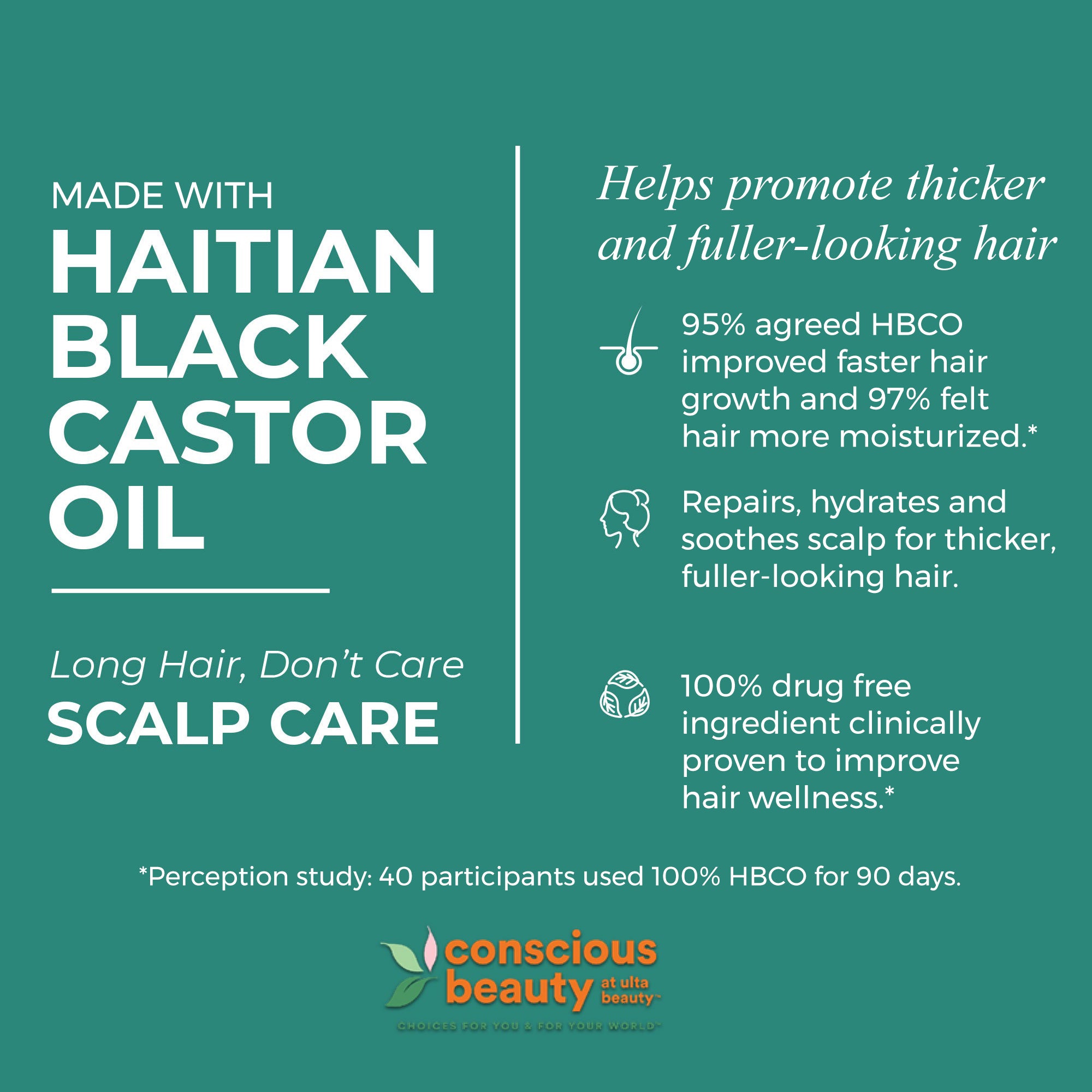 Rosemary Mint + Coconut Growth Milk Therapy (8oz)