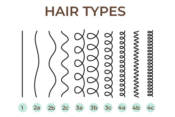 Newsletter: Healing For All Hair Types