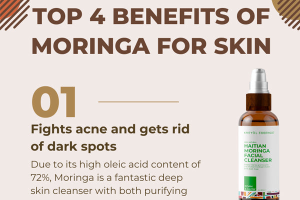 Newsletter: Celebrate National Skincare Awareness Month with Haitian Moringa! 🧡