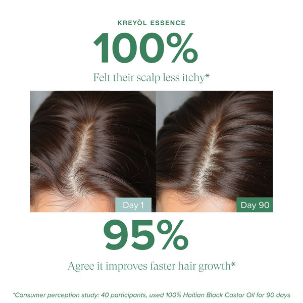 Kreyòl Essence Save My Hairline Growth Treatment Duo in a value and gift set, featuring hair care products on a clean background.