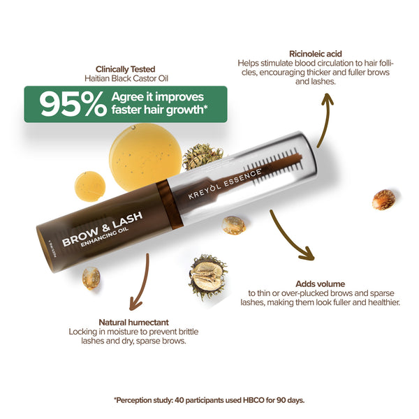 Kreyòl Essence Brow and Lash "Be Full" Enhancing Serum in a small bottle with a white cap, designed to improve brow and lash fullness.