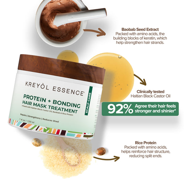 Kreyòl Essence Haitian Hair Cocktail™ gift set with natural hair products in colorful packaging