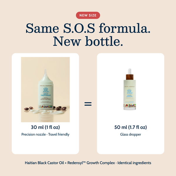 Save Our Scalp "S.O.S" Daily Hair Serum