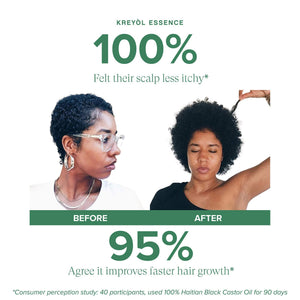 Clinically proven Kreyòl Essence scalp and hair growth shampoo from the biotech bundle, showing the shampoo bottle and natural ingredients.